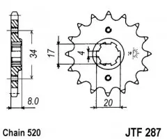 Зірка передня JT Sprockets JTF287.14
