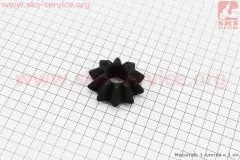 Сателіт заднього мосту Z=10 DongFeng 240, 244 (200.38.119A) (Китай)