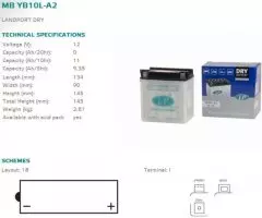 Акумулятор LANDPORT YB10L-A2