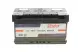 Акумулятор SOLGY 406023 80Ah/720A +R