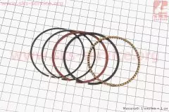 Кільця поршневі 4T CG 200 діаметр 63,50+0,75 товщина-0.8мм (KOSO)