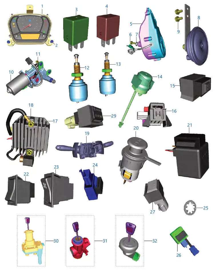 ho PDF) Experimental Study and Random Forest Machine Learning
