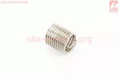 Різьбова вставка пружинна M8x1 L-1.5D DIN8140 (VOLKEL)