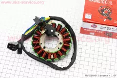 Статор генератора Suzuki GN125 (18 котушок роз